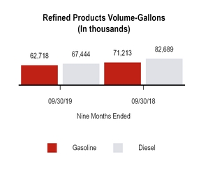 chart-866c800d2127528595ca03.jpg