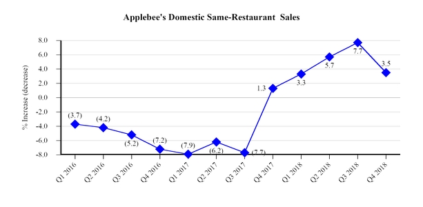 chart-8c63d8dab6e35c0ea0b.jpg