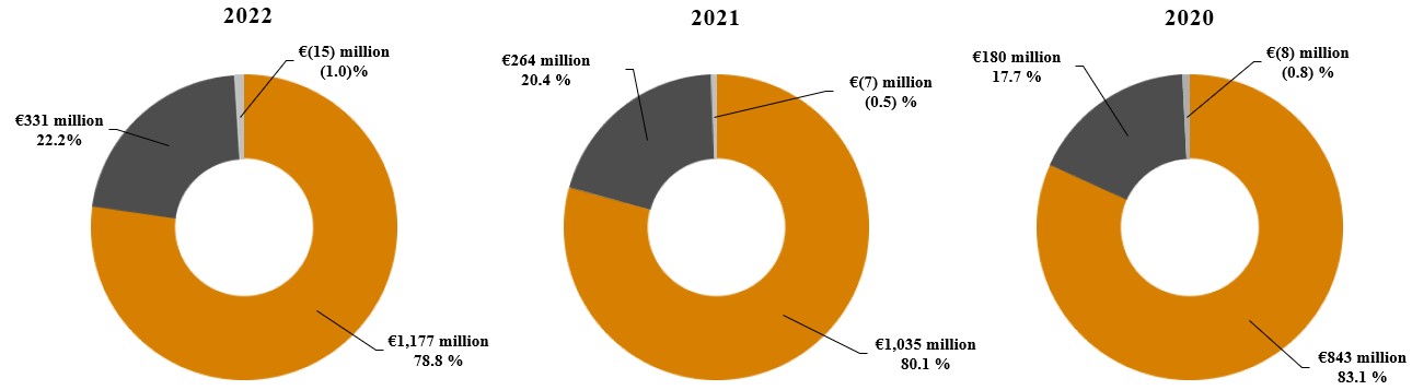 graph_business_overview.jpg