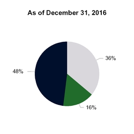 chart-4cba90449852da1b64aa12.jpg
