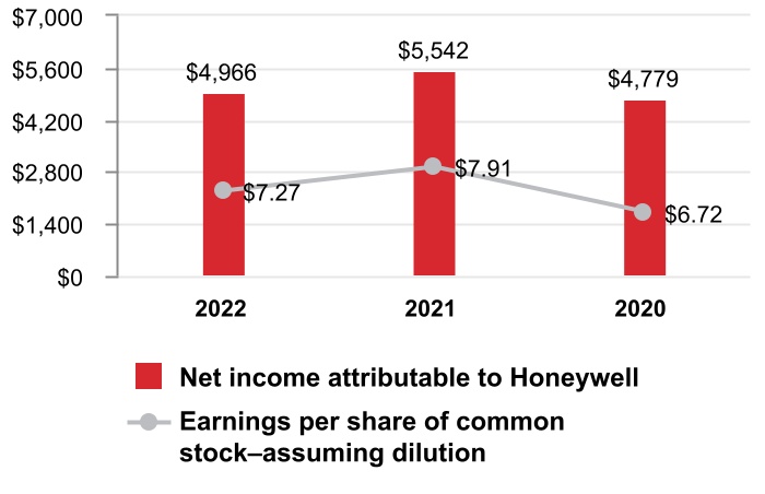 hon-20221231_g28.jpg