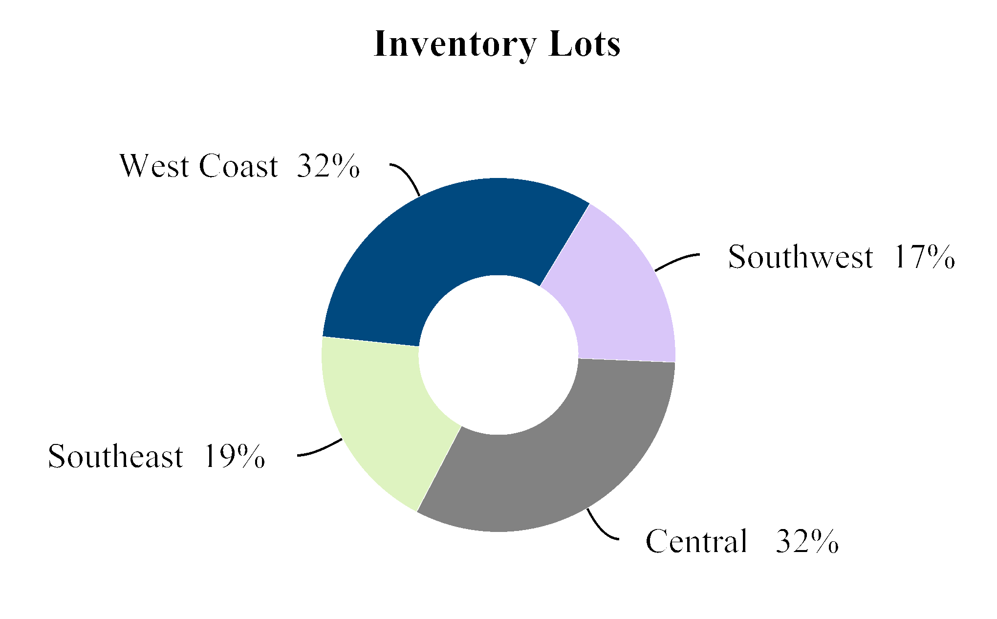 27115