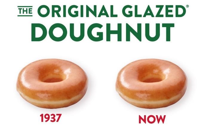 dnut-20220102_g2.jpg