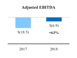 chart-3765d0d73d1f5400a76.jpg