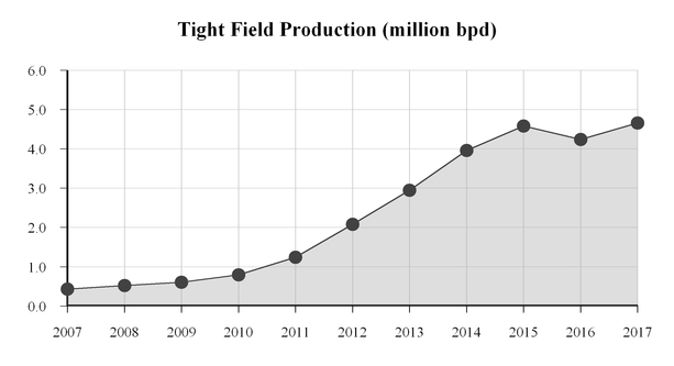 chart-9263787b9ec55dfbbdf.jpg