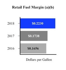 chart-14c20158046cee37178a04.jpg