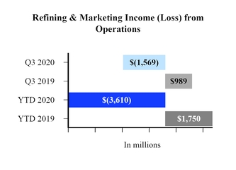 chart-rmifo.jpg