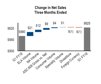 chart-849156a5ff705ccf93f.jpg