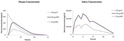 mnpr_10kimg14.jpg