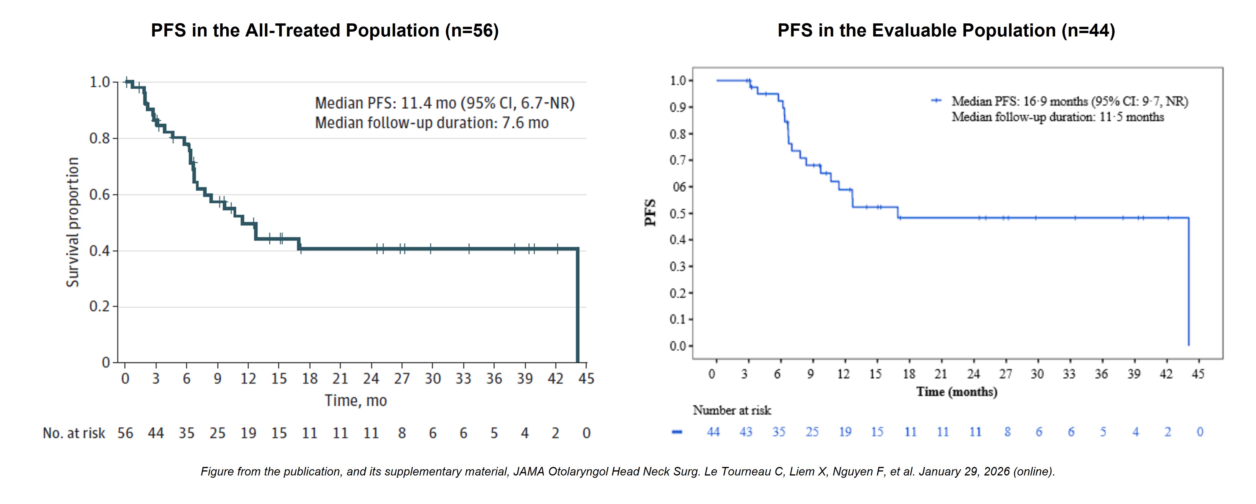 Study_102-PFS_from_JAMA.jpg