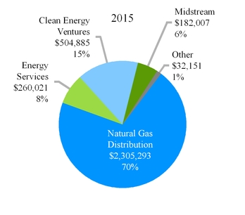 njr10ksep20_chart-30179.jpg