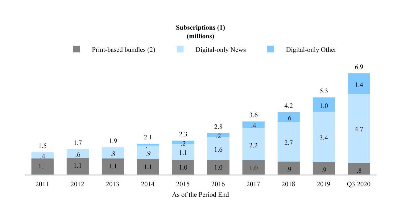 nyt-20200927_g1.jpg