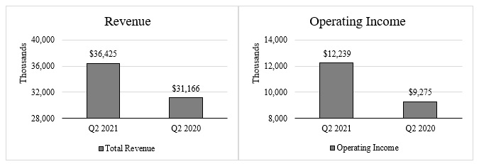 graph.jpg