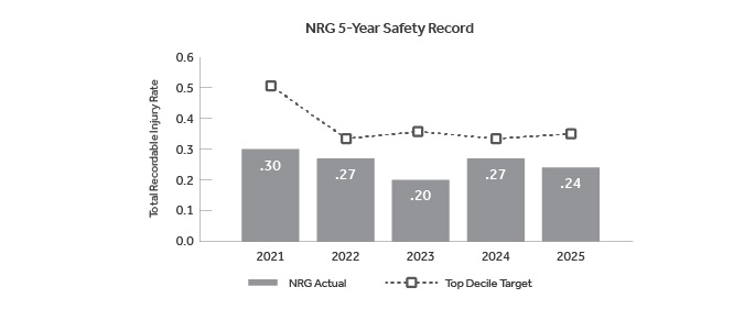 2025Safety.jpg