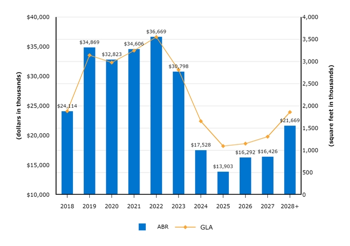 chart-674b251432a458d0bac.jpg