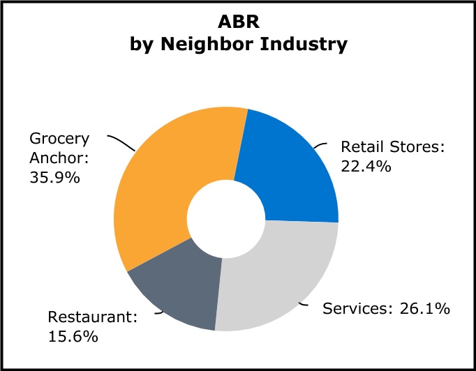 cik0001476204-20201231_g6.jpg