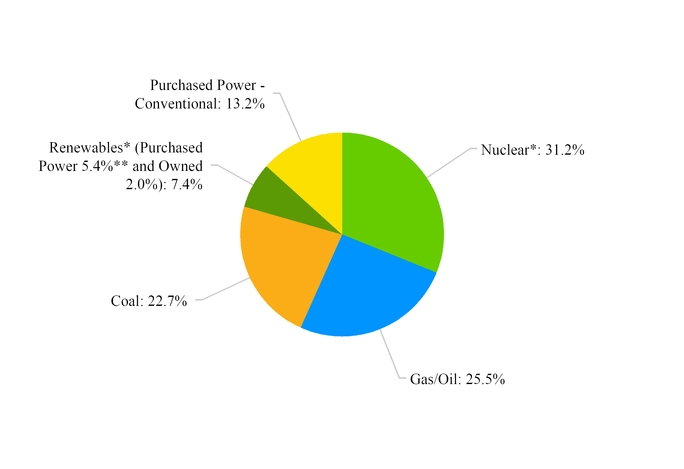 chart-7939f31b4c185c99a8e.jpg