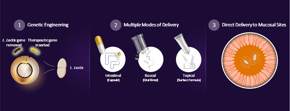 Delivery.jpg