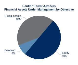 chart-3c62b83e646759f88c0a01.jpg