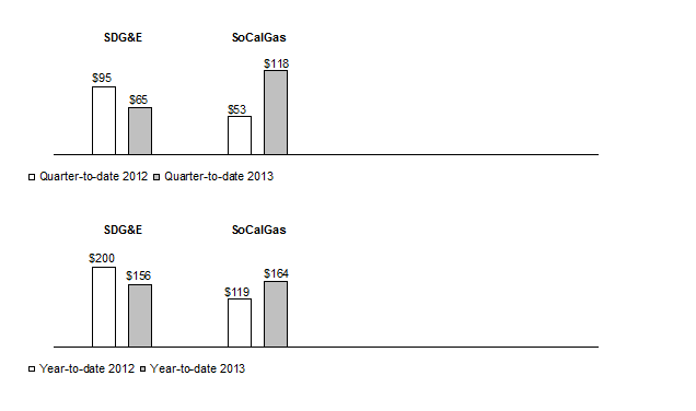[graph1.gif]