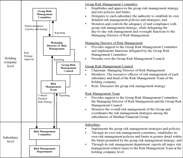 (CHART)