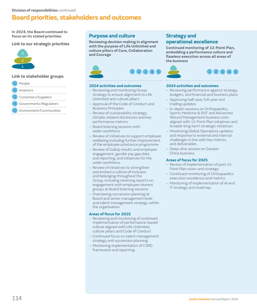 GRAPHIC