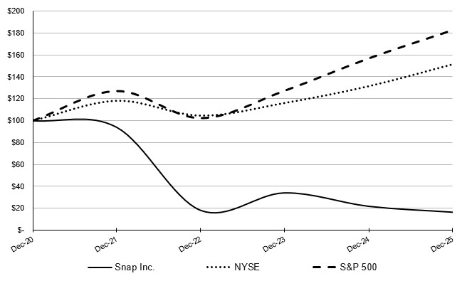 chart.jpg