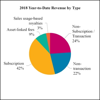 chart-b1dc30e68f5a563b970.jpg