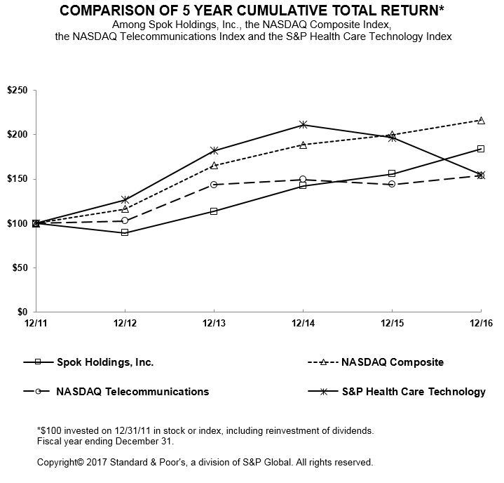 chart.jpg