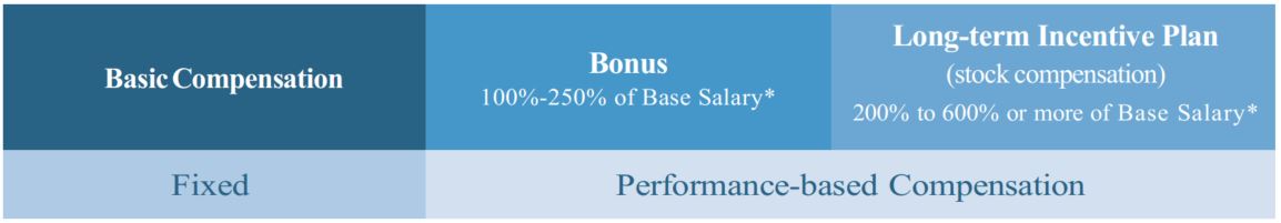 Compensation_Policy_1.jpg