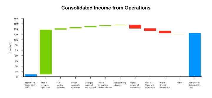chart-8cf259069ae5553fbd9.jpg