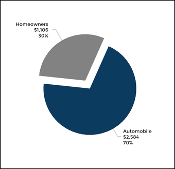 chart-c8ece3fae20f5680b23.jpg