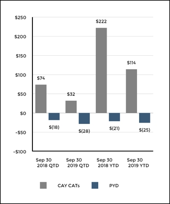chart-32dff133282d53579d5.jpg