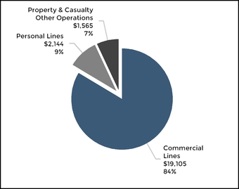 chart-d518983a0aaa571f946.jpg
