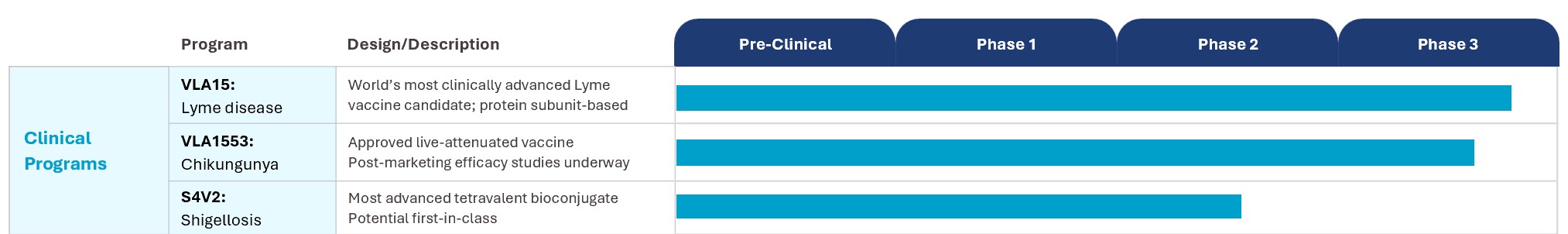 Clinical Programs 2026-01-16 160533.jpg