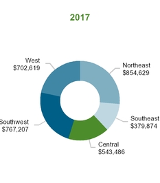 chart-dcb872efe49910c4ca2.jpg