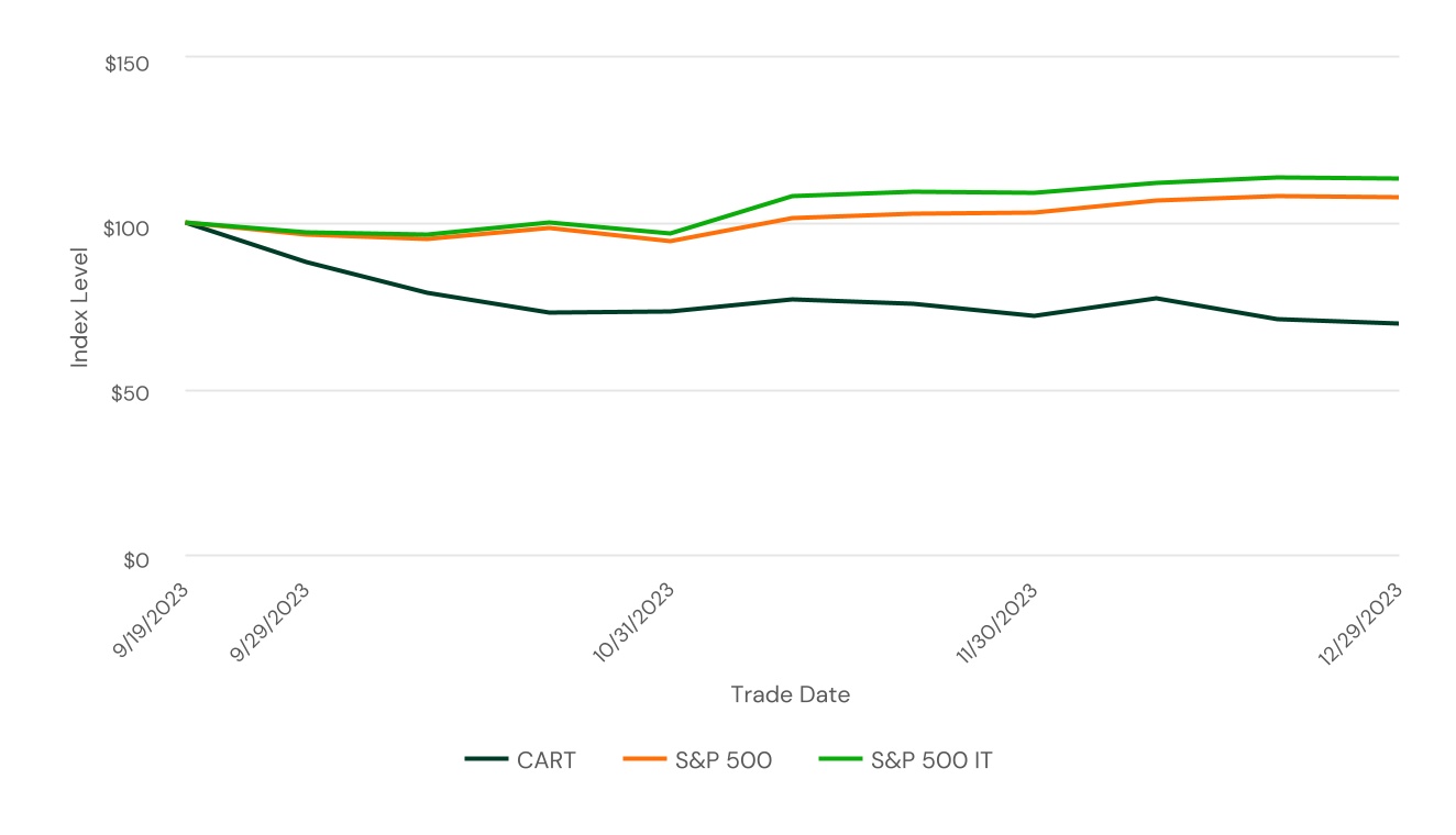 25288767464125