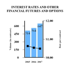 chart-131eeac5347652c0b74.jpg