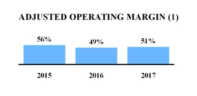 chart-18144f7a939b5488aab.jpg