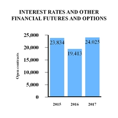 chart-389bbb008e481c7087d.jpg