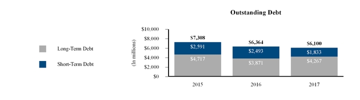chart-4587ed388d6150599a1.jpg