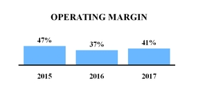 chart-4c300b3ac49d583582d.jpg