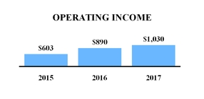 chart-e55ef13d489d573fa4f.jpg