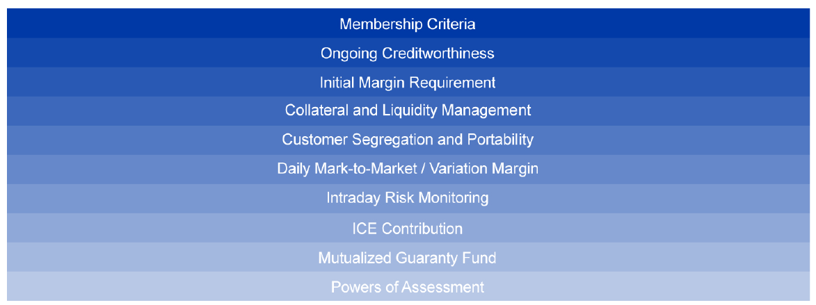riskmanagementa02.jpg