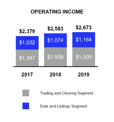 chart-022ebcabc7875c12a6b.jpg