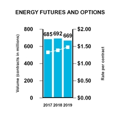 chart-e785448875ad51c780d.jpg