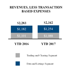 ice2017630_chart-36544.jpg