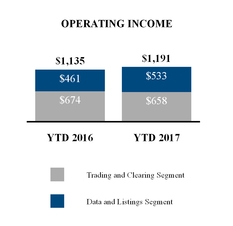 ice2017630_chart-37618.jpg