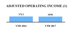 ice2017630_chart-46657.jpg