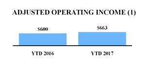 ice2017630_chart-58237.jpg